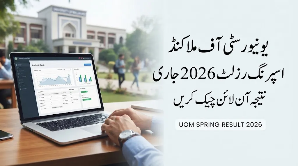 UOM Spring Result 2026 Announced Check University of Malakand Result Online